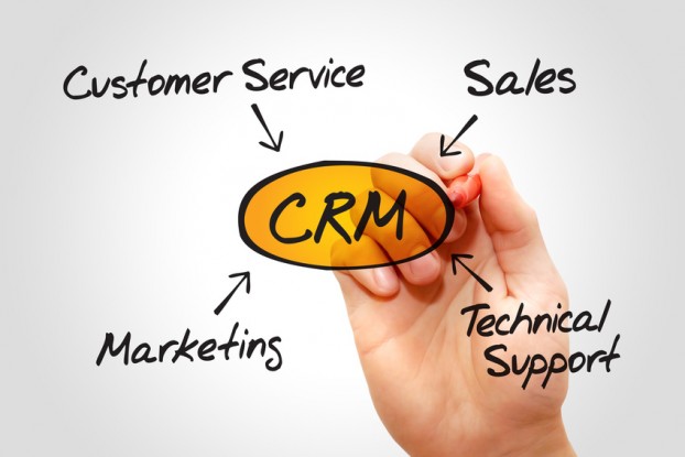 Customer relationship management (CRM) diagram, business concept