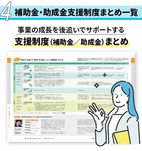 補助金・助成金支援制度まとめ一覧