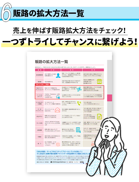 販路の拡大方法一覧