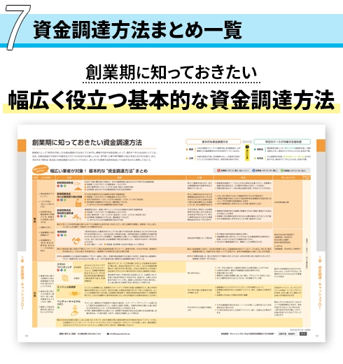 資金調達方法まとめ一覧