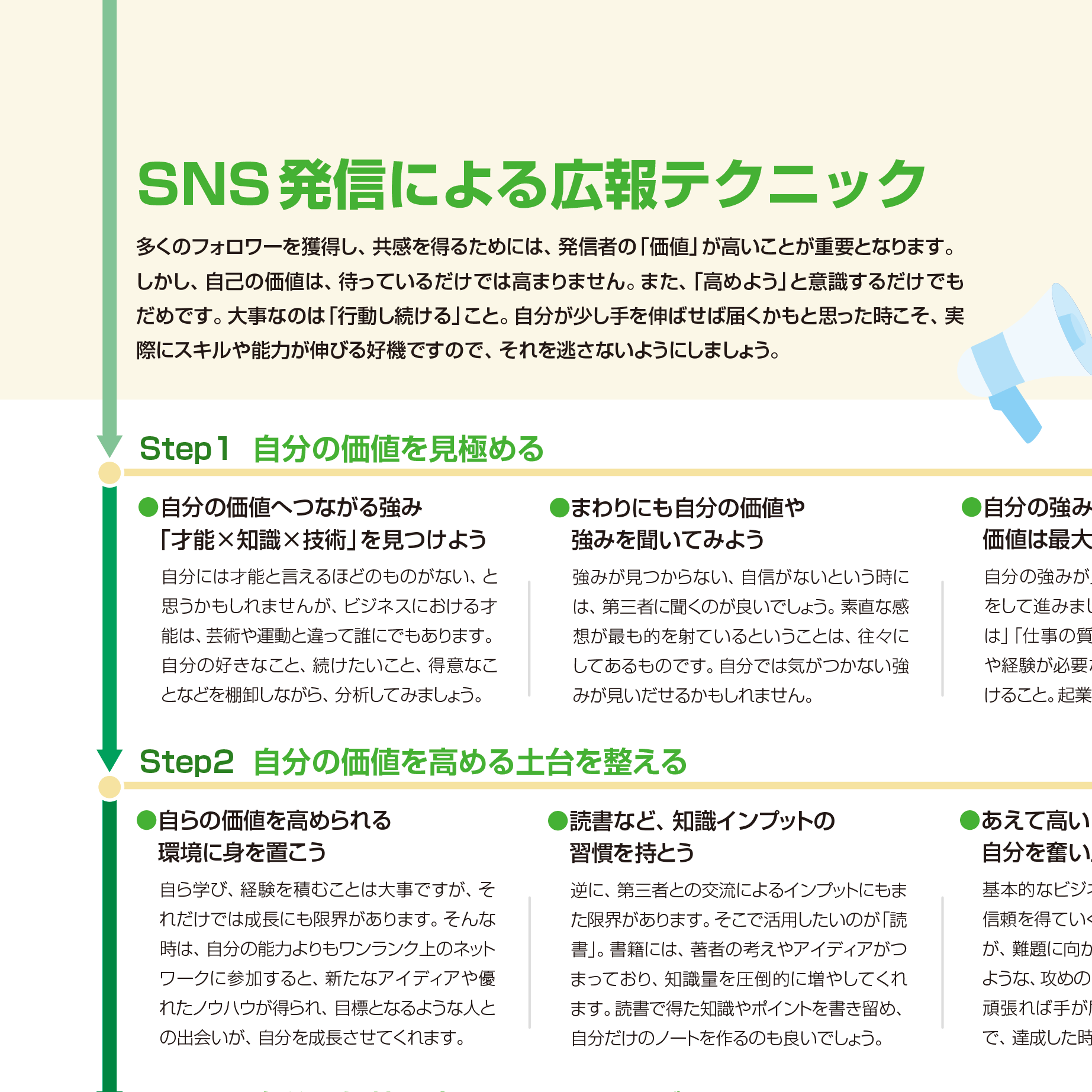 月次発行ならではのスピード感。最新の広報活動手段に対応！