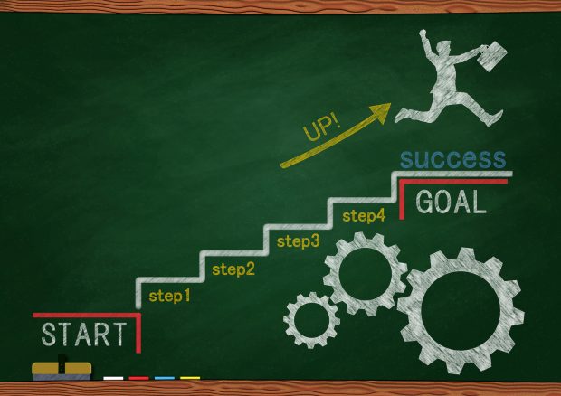 起業するにはまずこれを始めよ！凡人でも成功できる起業の5ステップ ...