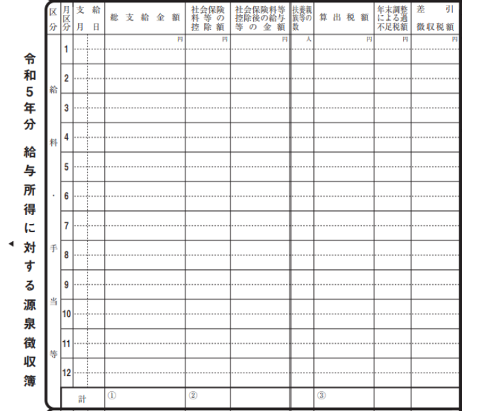 令和5年版｜源泉徴収簿の作成手順と年末調整時の活用方法まとめ | 起業