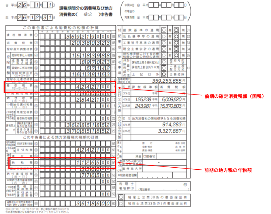 消費税を分散して納める「中間申告」その対象者・方法・期限・税額計算まとめ - 起業の「わからない」を「できる」に
