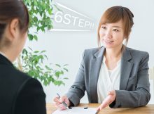 起業で失敗しないための6つのステップ、事業計画、資金調達、はじめての起業入門