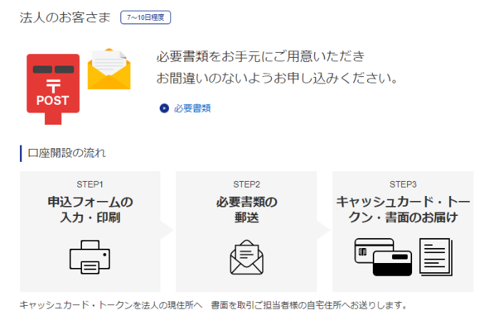 ジャパンネット銀行の特徴は 基本機能からメリット デメリットを解説 起業 創業 資金調達の創業手帳