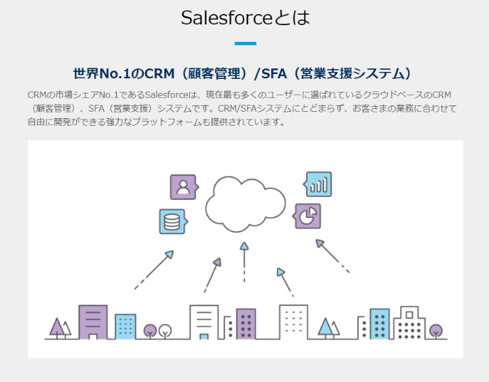 Salesforce セールスフォース の基本機能とは 導入するメリット デメリットを解説 起業 創業 資金調達の創業手帳