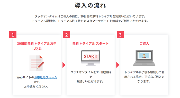 デジジャパンのクラウド勤怠管理システム「Touch On Time」 | 起業