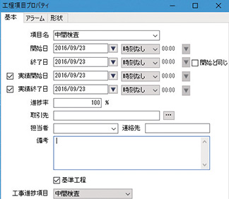 データドリブンの経営に取り組