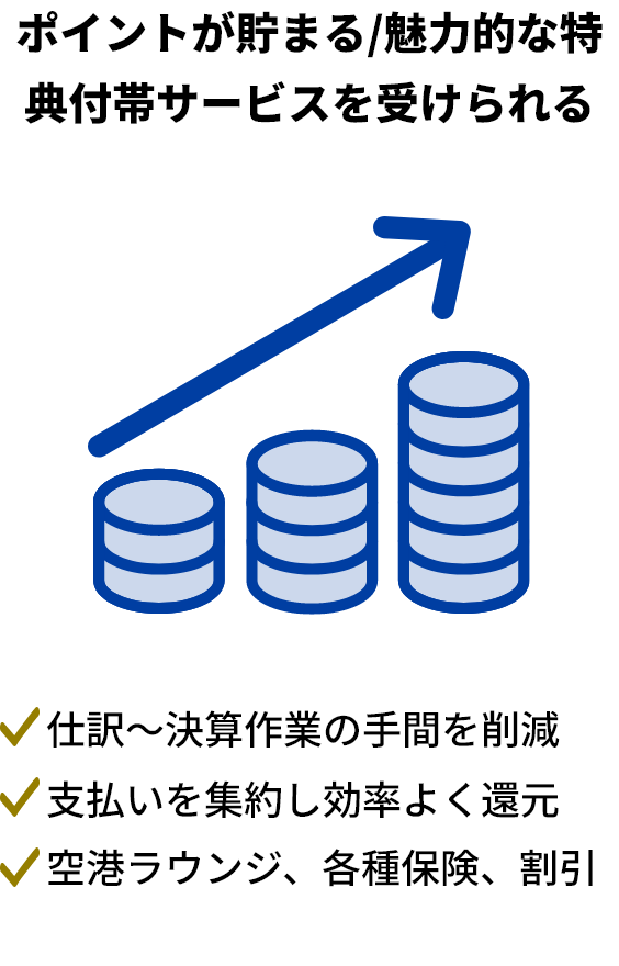 ポイントが貯まる/魅力的な特典付帯サービスを受けられる 仕訳~決算作業の手間を削減 / 支払いを集約し効率よく還元 / 空港ラウンジ、各種保険、割引