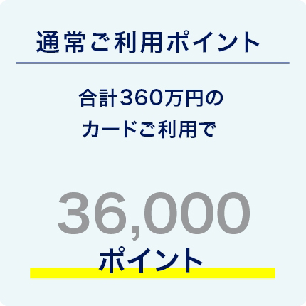 通常ご利用ポイント