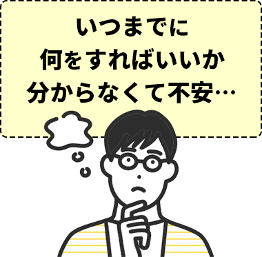 起業までの流れが分からなくて不安な方