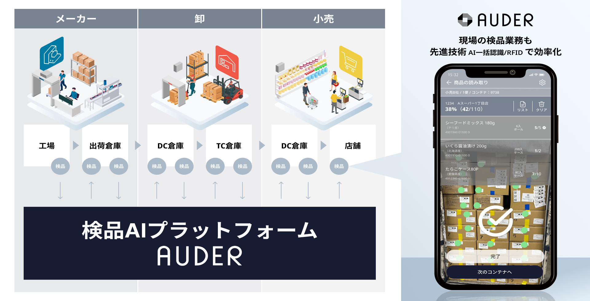 AUDERデモ画面