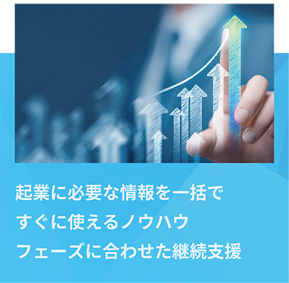 会社情報