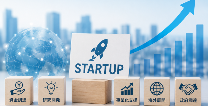 スタートアップに関する主な方針