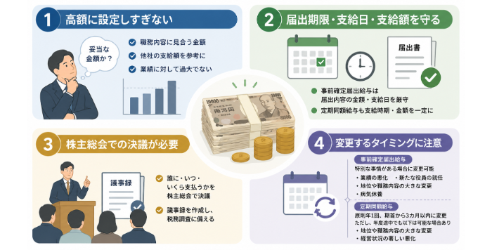 役員賞与を経費にする際の4つの注意点
