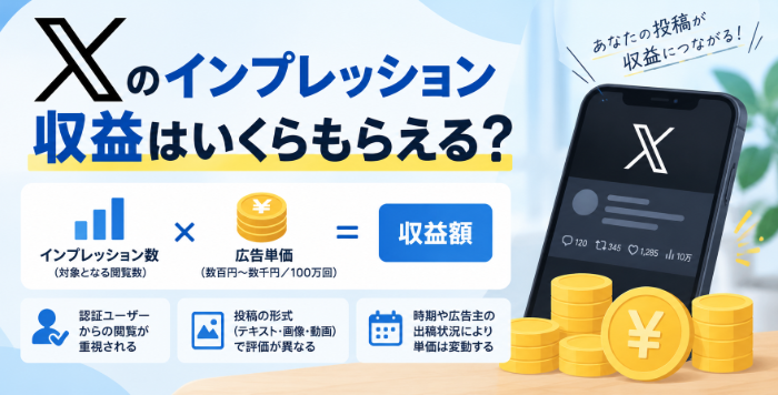 Xのインプレッション収益化の仕組み