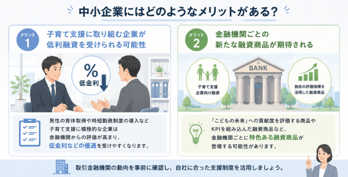 子育て支援について中小企業にどのようなメリットがあるか