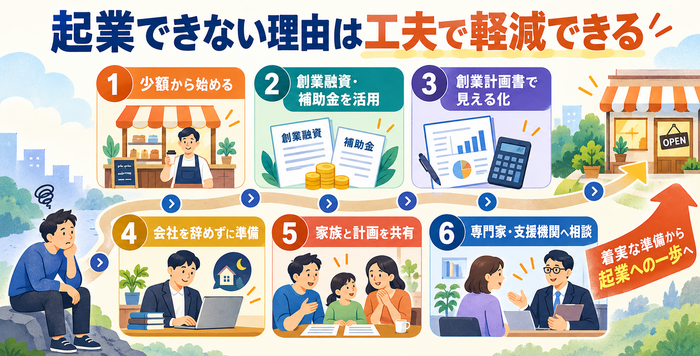 起業できない理由を軽減して行動につなげる6つの対策