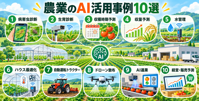 病害虫診断や自動運転トラクターなど農業におけるAI活用事例10選