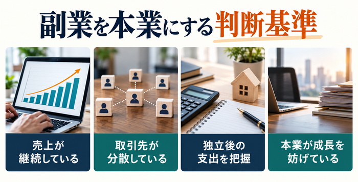 副業を本業にする前に確認したい売上・取引先・支出・成長機会の判断基準