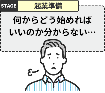 何からどう始めればいいのか分からない…