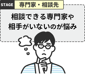 相談できる専門家や相手がいないのが悩み