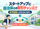 4号随契を活用してスタートアップと自治体が直接取引するイメージ