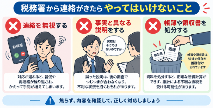 こんな連絡には要注意!