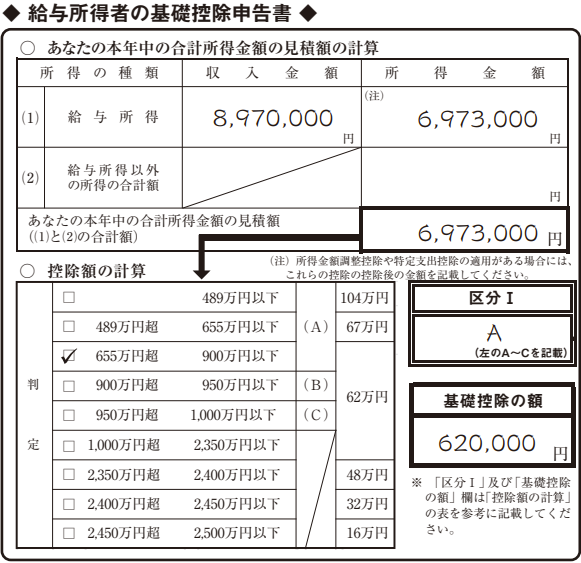 令和8年分の給与所得者の基礎控除申告書の記入例。合計所得金額の見積額、区分Ⅰ、基礎控除額の記入箇所を示している