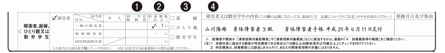 令和8年分の扶養控除等申告書の記入例。障害者、寡婦、ひとり親、勤労学生に該当する場合のチェック欄と記入箇所を示している