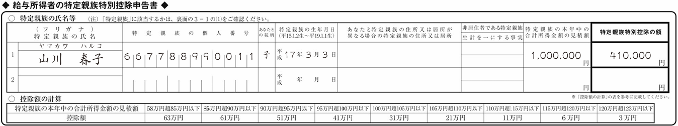 令和8年分の給与所得者の特定親族特別控除申告書の記入例。特定親族の氏名、所得見積額、特定親族特別控除額の記入箇所を示している