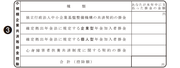 令和8年分の保険料控除申告書の記入例。小規模企業共済や企業型・個人型確定拠出年金などの掛金額を記入する欄を示している