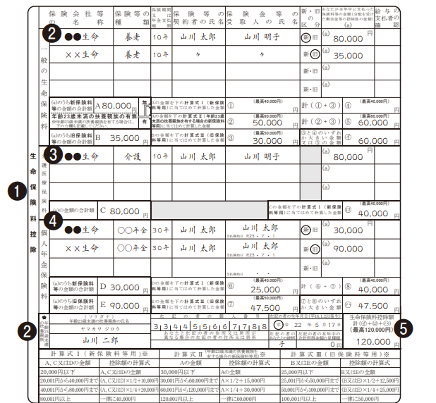 令和8年分の保険料控除申告書の記入例。一般生命保険料、介護医療保険料、個人年金保険料と控除額の計算欄を示している