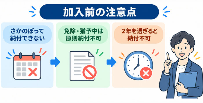 付加年金の加入前に知りたい注意点