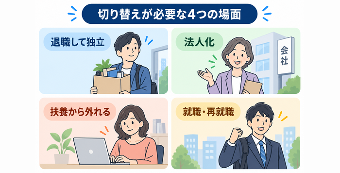 保険の切り替えが必要な場面